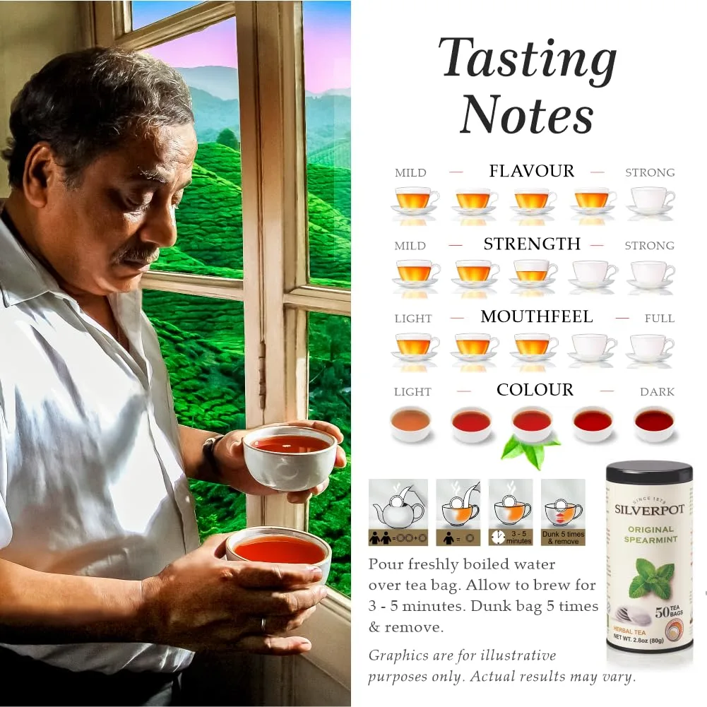 Premium Spearmint Herbal Tea – 100 Tea Bags – 100% All-Natural, Caffeine Free – Yadra Nutrition